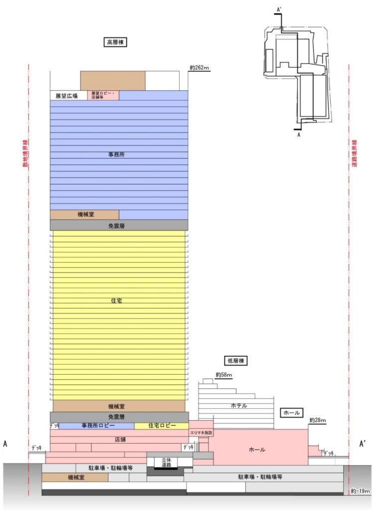 中野サンプラザ 建て替えて28年開業 どのような建物に 最新情報も 出店ウォッチ