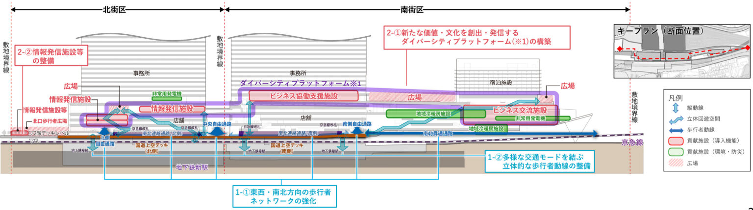 品川駅街区地区開発計画 2030年度より順次開業!テナントは?最新情報も! 出店ウォッチ